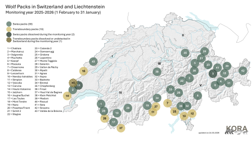 Current evidence of packs in Switzerland and Liechtenstein 